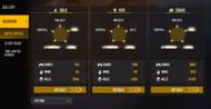 Badge 99's lifetime stats (Image via Garena)